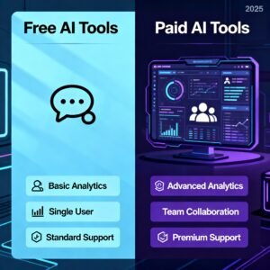 free vs paid ai tools